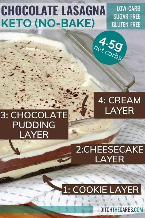 Keto Oreo Dessert, Keto Layered Dessert, Keto Chocolate Delight, Chocolate Lasagne, Sf Desserts, Chocolate Lasagna Dessert, Keto Mousse, Keto Pies, Dessert No Bake