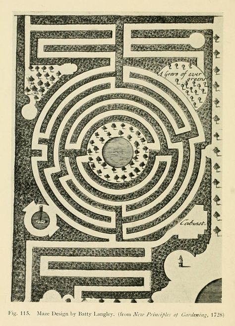 Mazes and Labyrinths (1922) – The Public Domain Review Medieval France, Labyrinth Maze, Labyrinth Design, Maze Design, Drawing Machine, The Minotaur, Book Genre, William Henry, Hard Drive