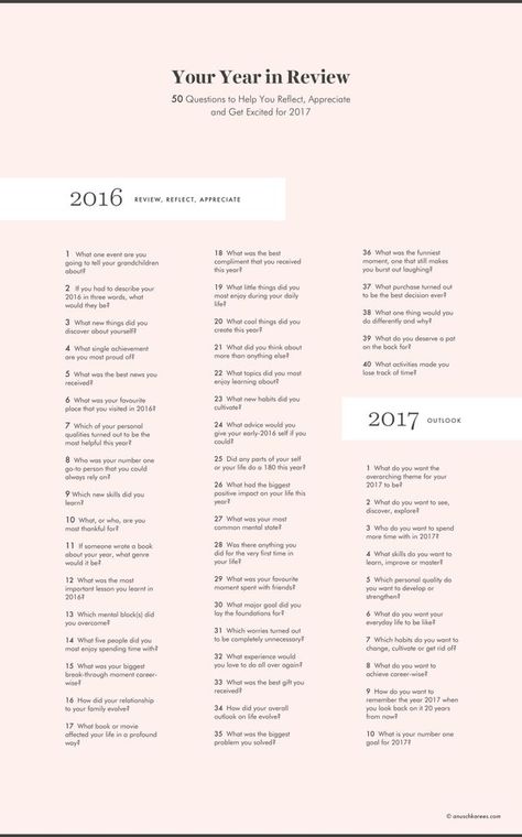 Your Year in Review: 50 Questions to help you reflect, appreciate and get excited for 2017 Year In Review Questions, New Year Journal Questions, Year Review, Yearly Review Questions, Year Reflection Questions, Year In Review, Bullet Journal Year In Review, Do It Yourself Quotes, Write It Down