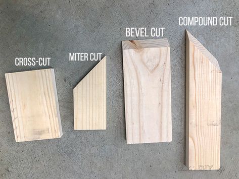 Read this before you use a Miter saw! Types of miter saw cuts plus all the details about how to use a miter saw. Great beginner guide to the miter saw. #AnikasDIYLife #woodworking How To Use A Saw, Beginner Miter Saw Projects, Miter Saw Projects Diy, Mitre Saw Projects Diy, How To Use A Miter Saw, How To Cut Angles In Wood, Miter Saw Projects, Woodworking Hacks, Woodworking Saws