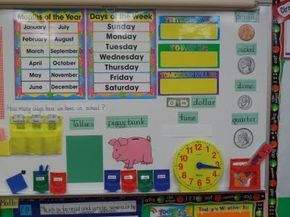 Great calendar math board for morning meeting in 1st grade! Math Focus Walls, Math Meeting, Math Wall, Calendar Math, Math Boards, Classroom Calendar, Calendar Time, Classroom Board, School Calendar