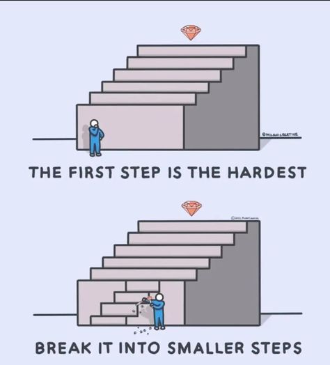 The first step is always the hardest, but I know you can do it! #motivation #youcandoit #believeinyourself The First Step Is Always The Hardest, Step By Step Day By Day, Do It Motivation, Art Spiritual, Graphic Tee Design, Tee Design, First Step, You Can Do, I Know