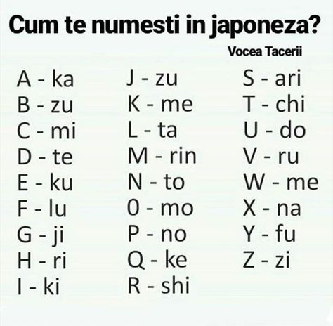 Fake Language, Japanese Female Names, Japan Language, Your Name In Japanese, Funny Nicknames, China Language, Wallpaper Wa, Know Your Name, Female Names