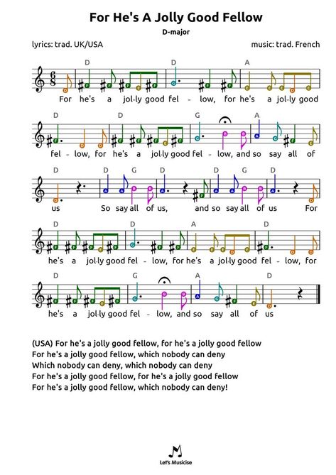 Staff notation with colored notes and note letters Music Notes, Periodic Table, Reading, Music