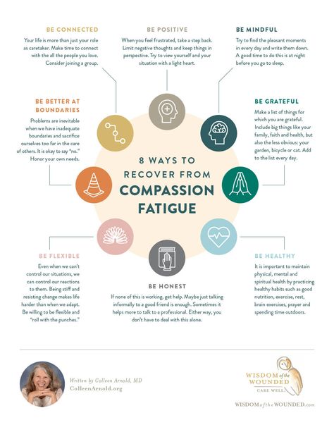 Learn how to recover from compassion fatigue. Compassion Fatigue Self Care, Compassion Fatigue Quotes, Compassion Fatigue, Marketing Real Estate, Tech Humor, Kanban Board, Care For Others, Google Sheets, Mental And Emotional Health