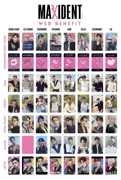 Stray Kids <MAXIDENT> Web Benefit Photocard list "HAN" #MAXIDENT #Case143 Skz Maxident Pc Template, Maxident Photocards Back, Stray Kids Maxident Photocard Template, Han Maxident Photocard, Changbin Maxident Pc, Changbin Maxident Photocard, Maxident Photocards Template, Skz Maxident Photocards, Stray Kids Wishlist