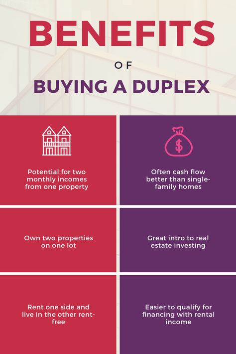 Buying A Duplex Home, Duplex Investment, Architect Photoshoot, Business Plan Infographic, Real Estate Investing Rental Property, Buying A Rental Property, Buying First Home, Rental Property Investment, Realtor Life