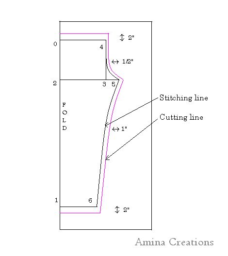 AMINA CREATIONS: HOW TO STITCH PARALLEL PANTS/ SALWAR Skirt Plazo, Parallel Pants, Palazzo Pants Pattern, Sewing Ruffles, Ladies Kurta, Pants Pattern Free, Sewing Patterns Free Beginner, Pattern Drafting Tutorials, Salwar Pants