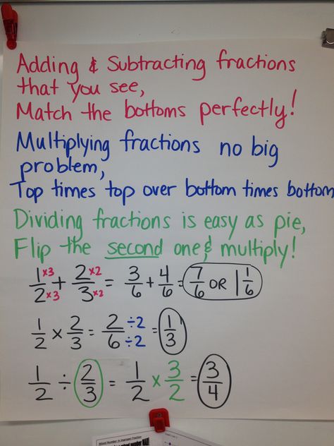 Fractions anchor chart.  Verse, poem, song to help kids with adding, subtracting, multiplying & dividing fractions.  Homework help. DIY tools to help kids comprehension. Fraction Poem, Dividing Fractions Anchor Chart, Fractions Activities, School Moments, Fractions Anchor Chart, Math Homework Help, Dividing Fractions, Adding And Subtracting Fractions, Kindergarten Skills