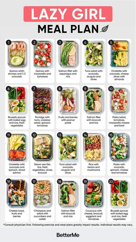 Lunch Box Idee, Skating Fits, Lazy Lunch, Clean Eating Meal Plan, Easy Healthy Meal Prep, Healthy Food Dishes, Healthy Food Motivation, Balanced Meals, Lemonade Recipes