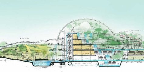 Gallery of Grimshaw's Next Eden Project Could be in the North of England - 3 Rainforest Biome, The Eden Project, China Garden, Indoor Waterfall, Eden Project, Architecture Images, Concept Diagram, The Eden, Artistic Installation