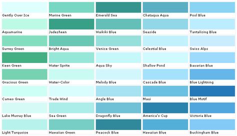 Aquamarine Color | ... Chip, Sample, Swatch, Palette, Color Charts - Exterior, Interior Wall House Paints, Window Bathroom, Iridescent Summer, Paint Bedroom, Paint Charts, Aqua Paint, Paint Color Wheel, Aquamarine Color, Paint Color Chart