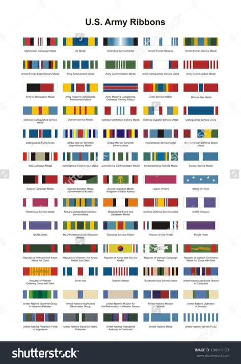 US Army Ribbons American Revolution Battles, Us Military Medals, Army Ribbons, Military Ribbons, American Military History, Army Ranks, Wwii Uniforms, Military Ranks, Army Reserve