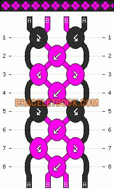 4 strings 2 colors #3658 Friendship Bracelets With 6 Strings, Embroidery Floss Bracelets, Cool Friendship Bracelets, String Bracelet Patterns, Friendship Bracelets Easy, Friendship Bracelet Patterns Easy, Diy Bracelets Tutorials, Anklet Designs, Embroidery Bracelets