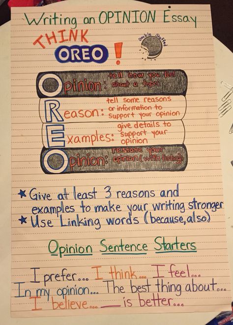 Oreo opinion writing anchor chart Oreo Writing Anchor Chart, Oreo Anchor Chart, Varjak Paw, Opinion Writing Anchor Chart, Oreo Opinion Writing, Oreo Writing, Opinion Writing Anchor Charts, Opinion Words, Writing Anchor Chart