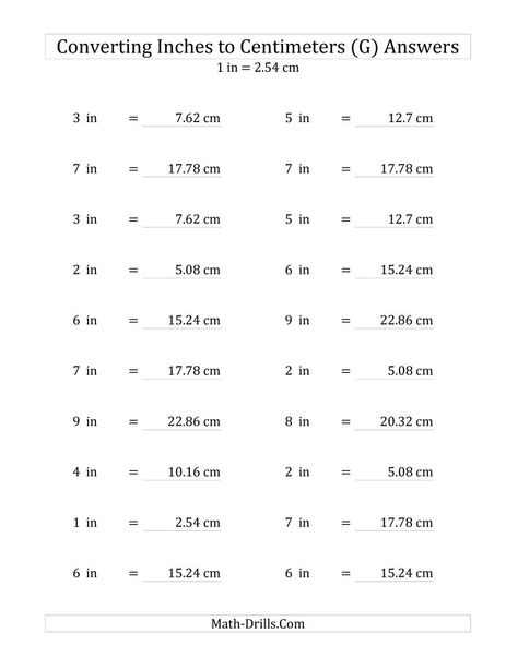 The Converting Whole Inches to Centimeters (G) math worksheet page 2 Centimeters To Inches Chart, Inches To Centimeters, Bark Carving, Measurement Conversion Chart, Metric Conversion Chart, Metric Conversion, Measurement Worksheets, Quilting Math, Math Drills