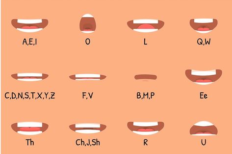 Mouth Letters Drawing, Mouth Placement Drawing, Mouth Movement Animation, Mouth Animation Reference, Animating Mouth, Lip Animation, Animation Mouth, Mouth Expressions, Mouth Animation