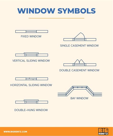 How to Understand Floor Plan Symbols | BigRentz Window Symbols Floor Plan, Window Symbol Floor Plan, Autocad Floor Plan With Dimensions, Windows Floor Plan, Interior Symbol, Blueprint Symbols, Double Casement Windows, Floor Plan Sketch, Horizontal Sliding Windows