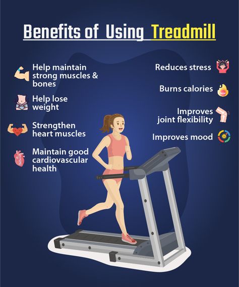 Treadmill Benefits Start Fitness Journey, Benefits Of Treadmill, Incline Walking, Treadmill Benefits, Walking Workouts, Workout Challenges, Outdoor Exercises, Treadmill Walking, Tabata Workouts