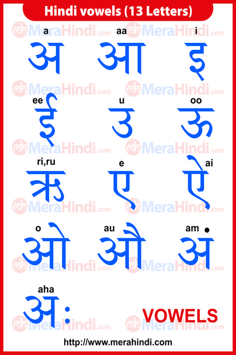 Hindi Vowels(13) Chart Gif writing animation and pronunciation in English Hindi Alphabet Letters With English, Swar Vyanjan Chart, Hindi Varnamala Chart, Vowels Letters, Writing Animation, English Animation, Hindi Vowels, Learning Hindi, अंग्रेजी व्याकरण