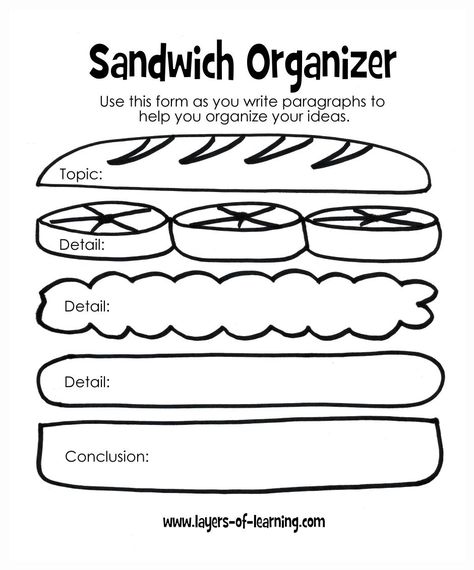 Sandwich report organizer Sandwich Printable, Paragraph Template, Sandwich Book, Teaching Kids To Write, Spelling Homework, Free Printables For Kids, Easter Activity, First Grade Writing, Literature Review