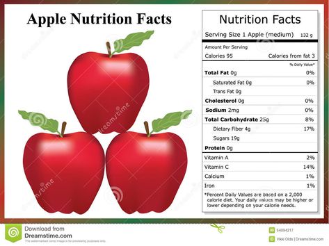 Apple Nutrition Facts stock vector. Illustration of sweet - 54094217 Apple Calories, Apple Nutrition Facts, Nutrition Bulletin Boards, Eat Protein, Honeycrisp Apple, Apple Illustration, Keto Calculator, Nutrition Facts Label, Healthy Hormones