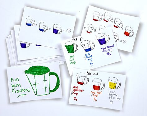 Fractions Lesson, Liquid Measurements, Fraction Lessons, Equivalent Fractions, Second Semester, Math Fractions, Homeschool Lesson, Cooking Lessons, Student Created