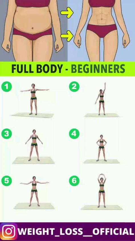 weight_loss__official on Instagram Half Hour Workout At Home, Easy Exercises For Beginners, Exercise For Beginners, Workout Everyday, Hour Workout, Exercises At Home, Full Body Gym Workout, Custom Keto Diet, Best Exercises