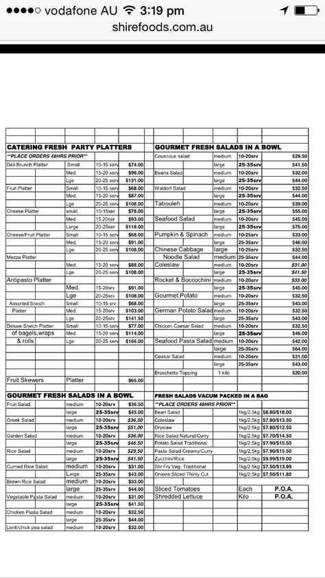 Shire foods price list Meal Prep Price List, How To Price Food To Sell, Party Packages Price List, Event Planning Price List, Catering Pricing Guide, Event Venue Business, Party Planning Printable, Event Planning Checklist Templates, Farm Dinner