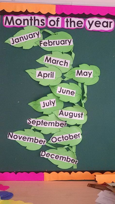 Months of the year bulletin board English Activities For Kids, August Month, January February March, Alphabet Activities Preschool, Activities Preschool, English Activities, Months Of The Year, Alphabet Activities, Months In A Year