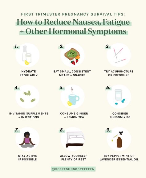 First Trimester Nausea Remedies, 1st Trimester Nausea Remedies, Pregnancy Nausea Food, Holistic Pregnancy Tips, Holistic Pregnancy First Trimester, Nausea Remedies Pregnancy, What Helps With Nausea, Natural Pregnancy Tips, Prenatal Tips