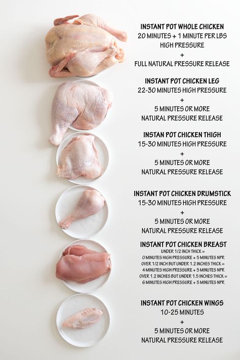 The longest experiment of all times: Instant Pot Chicken. How long to pressure cook a whole chicken, chicken legs, chicken thighs, chicken drumsticks, chicken wings AND chicken breasts. I've got chicken coming out of my ears now! #instantpot #pressurecooking #chicken Chicken Cooking Times, Cook A Whole Chicken, Instant Pot Recipes Chicken, Stuffed Whole Chicken, Easy Instant Pot Recipes, Instant Pot Dinner Recipes, Chicken Legs, Instapot Recipes, Whole Chicken