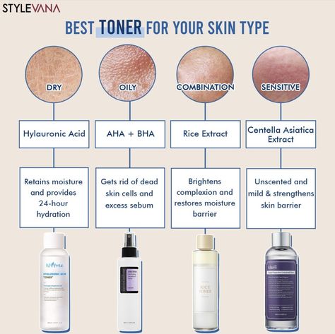 Toner For Combination Skin, Combo Skin Care, Rice Toner, Men Skin Care Routine, Skin Care Basics, Face Skin Care Routine, Best Toner, Skin Advice, Skin Care Routine Order