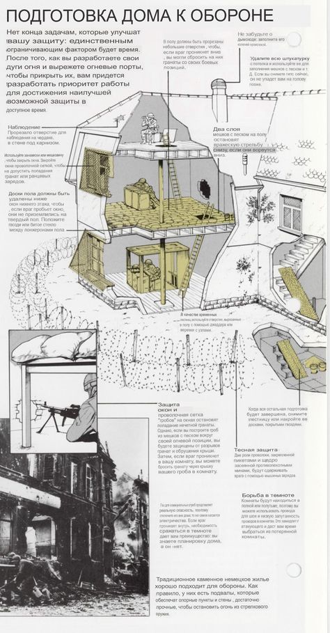 Homemade Survival Gear, Survival Binder, Urban Survival Kit, Land Mine, Military Tactics, Survival Skills Life Hacks, Survival Life Hacks, Apocalypse Survival, Survival Shelter