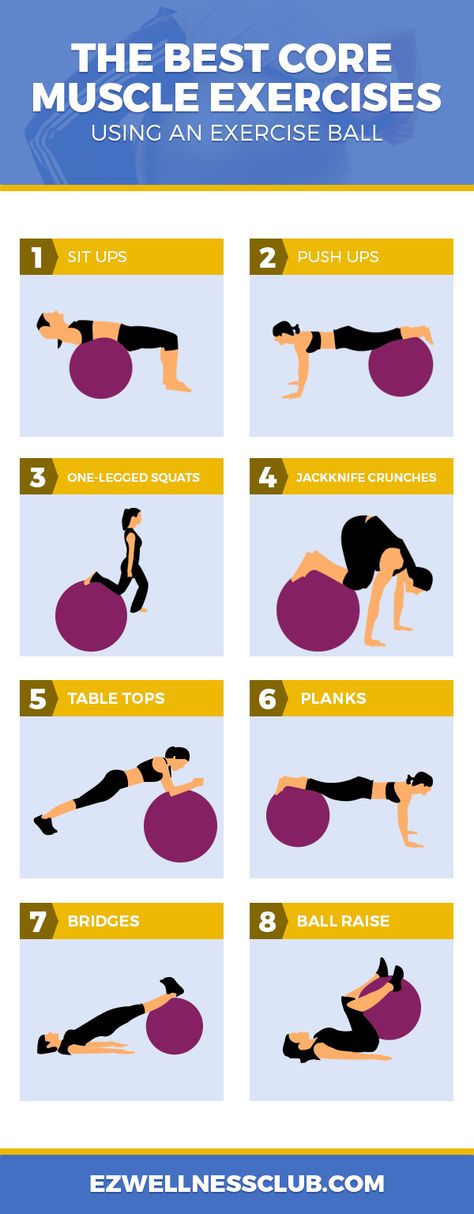 Find out the best sore muscle exercises to do with an exercise ball for a killer workout! Core Muscle Exercises, Muscle Exercises, Core Exercises For Beginners, Yoga Ball Exercises, Core Muscle, Sore Muscle, Stability Ball Exercises, Ab Workout Plan, Gym Ball