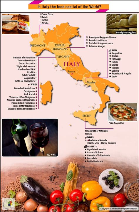 Yes, Italy can claim to be the food capital of the world. The country’s culinary tradition is as old and unique as its history and culture, and food and wine play an important part of that unique Italian experience. Over time, all twenty regions of Italy have evolved their own special identity of foods with their versions of ingredients and toppings that identifies with the region. Check out the website for full article. Famous Food, Food Map, Travel Collage, Sicilian Recipes, National Dish, Italy Food, Italy Map, Regions Of Italy, Italian Culture