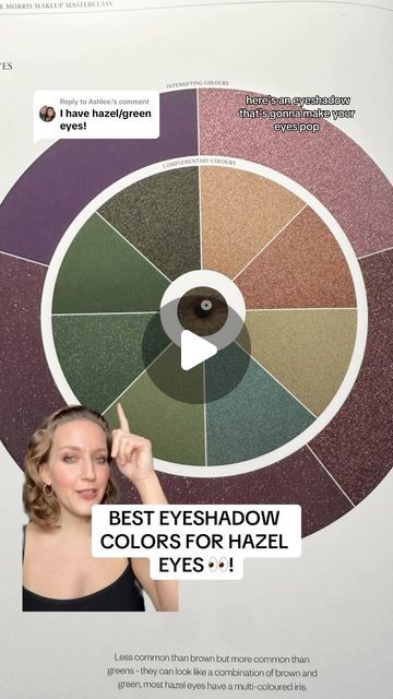 Mallory Osses on Instagram: "BEST EYESHADOW COLORS FOR HAZEL EYES 👀!   #eyeshadow #makeuptutorials" Eyeshadow Colours For Hazel Eyes, Cool Hazel Eyes, Eyeshadow For Cool Undertones, Makeup For Brunettes With Hazel Eyes, What Eyeshadow To Wear With Hazel Eyes, Brown Eyeliner Hazel Eyes, Fall Make Up Looks For Hazel Eyes, Simple Eye Makeup Green Eyes, Colors That Make Hazel Eyes Pop