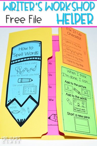 Writers Workshop Helper free file for your kindergarten or first-grade classroom. It includes an editing checklist, personal word wall template, alphabet chart, digraph chart, and blend chart. Student samples of informational writing are also included. Writing Office First Grade, Writing Office Folders, Shared Journal, Word Wall Template, How To Spell Words, Personal Word Wall, Writing Wall, Deanna Jump, Wall Art Words