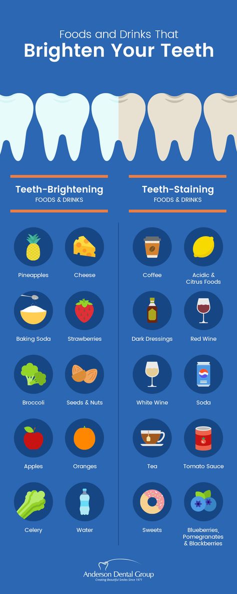 Whiter Teeth, Foods And Drinks, Teeth Health, Stronger Teeth, Teeth Care, Oral Health Care, Healthy Smile, Bright Smile, White Teeth