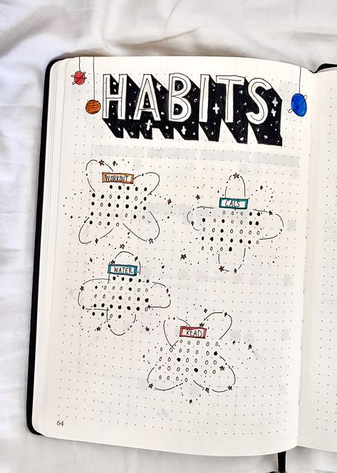 Bujo Planet Theme, Bujo Space Theme, Bullet Journal Space Theme, Journal Space Theme, Habit Tracker February, Space Bullet Journal, Space Bujo, Bujo Habit Tracker, Space Journal