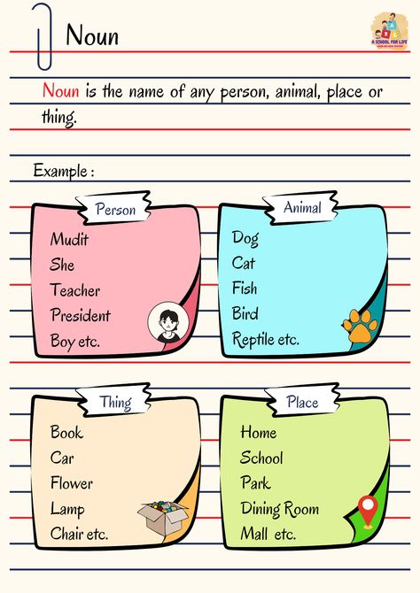 What is Noun? What Is Noun, Noun Chart, What Is A Noun, English Grammar Notes, English Nursery, English Word Book, School Resources, English Vocabulary Words, English Grammar