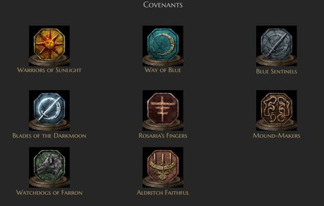 It's the symbols for the covenants from dark souls 3. I found it on Google. Dark Souls Symbols, Dark Souls 2, Dark Souls 3, Scifi Fantasy Art, Bloodborne, Dark Soul, Dark Moon, Devil May Cry, Symbolic Tattoos