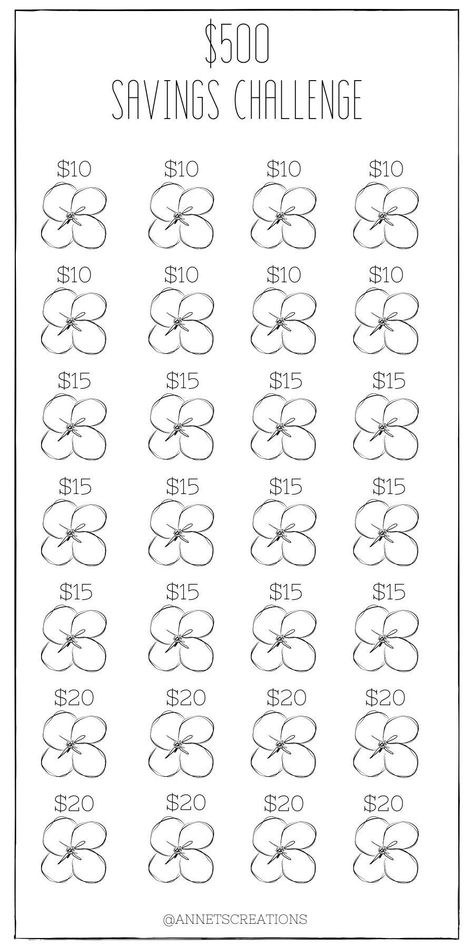 This digital Savings challenge I have created is to give you the Opportunity to save a total of $500 at your own pace. This is a digital download only and no physical item will be received. If you have any questions or concerns please feel free to contact me. Thank you for stopping by and supporting my small business and letting me be a part of your financial journey. Money Saving Challenge Pounds, 5000 Savings Challenge Biweekly, Teen Savings Challenge, Money Saving Challenge Biweekly Low Income, 200 Saving Challenge, 10k Savings Challenge Biweekly, Cute Savings Challenge, Monthly Saving Challenge Free Printables, 500 Saving Challenge