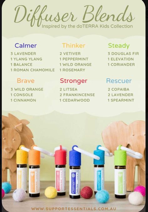 Doterra Kids Collection, Doterra Kid, Terra Essential Oils, Doterra Diffuser, Essential Oils For Babies, Doterra Diffuser Blends, Doterra Essential Oils Recipes, Essential Oils For Kids, Essential Oil Diffuser Blends Recipes