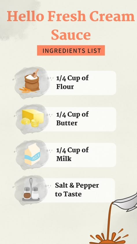 Cream Sauce Base Hello Fresh, Cream Sauce Base Recipe, Hello Fresh Cream Sauce Spice Blend, Hello Fresh Cream Sauce Base Recipe, Hello Fresh Sauce Recipes, Cream Sauce Base, Fresh Dinners, White Sauce Recipe, Hellofresh Recipes