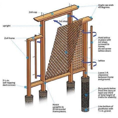 Build A Trellis, Privacy Trellis, Building A Trellis, Terrace Ideas, Lattice Trellis, Wooden Trellis, Privacy Fence Designs, Potting Table, Building A Pergola