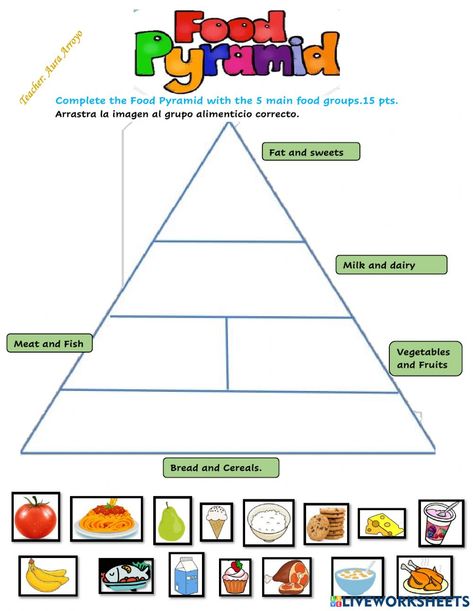 Pyramid Project Ideas, Food Groups For Kids, Food Pyramid Kids, Nutrition Pyramid, Healthy Food Activities, Recipes Chili, Cake Pizza, Sausage Dinner, Today Is Monday