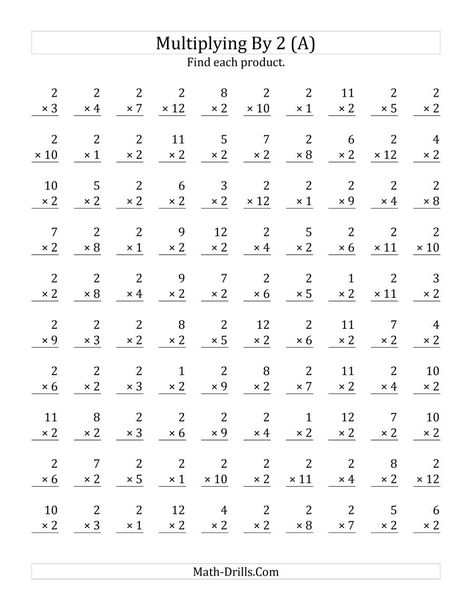 The Multiplying 1 to 12 by 2 (A) Math Worksheet from the Multiplication Worksheets Page at Math-Drills.com. Multiplication Drills, Free Multiplication Worksheets, Printable Multiplication Worksheets, Multiplication Facts Worksheets, Math Multiplication Worksheets, Multiplication Worksheet, Math Fact Worksheets, Math Practice Worksheets, Math Drills