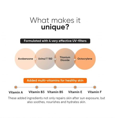 Afternoon glow with minimalist sunscreen 50PA++++|clinically tested in US ( in vivo) light weight with multi vitamins(no white cast) broad-spectrum for women &men (50gram). Buy now from the link given in my highlights with 10% off #minimalistsunscreen #50pa #clinicallytested #sunscreen #lightweightgel #sunprotection #skincare #skincareassentials #formen #forwomen #sunscreenlover💓 Minimalist Sunscreen, Vitamins For Healthy Skin, Multi Vitamins, Vitamin F, In Vivo, Vitamins For Skin, After Sun, Vitamin B3, Vitamin B5