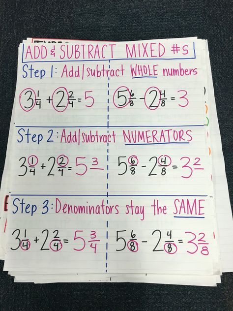 How To Add Fractions With Unlike Denominators, Adding Fractions With Like Denominators Anchor Chart, Adding Mixed Fractions Anchor Chart, How To Add Mixed Fractions, Adding Fractions With Unlike Denominators Anchor Chart, Adding And Subtracting Mixed Numbers Anchor Chart, Adding Mixed Numbers Unlike Denominators, Add Subtract Decimals, How To Add And Subtract Fractions